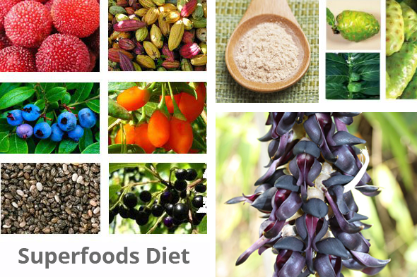 Superfood Diet