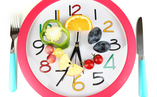 Foodclock